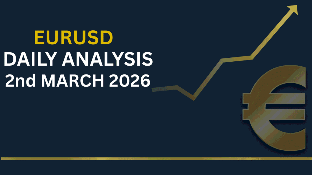 EURUSD chart showing key levels and market structure - 2nd mar