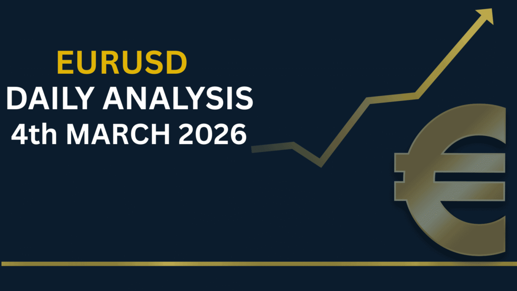 EURUSD chart showing key levels and market structure 4th Mar