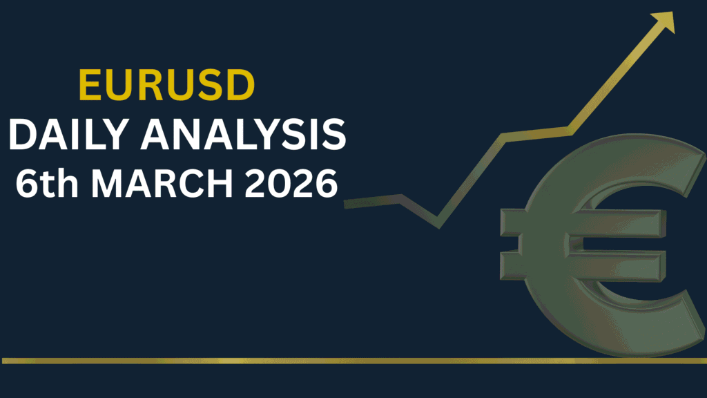 EURUSD chart showing key levels and market structure 6th Mar