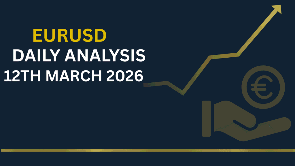 EURUSD chart showing key levels and market structure 12th Mar
