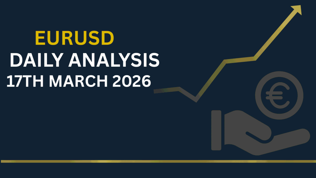 EURUSD chart showing key levels and market structure 17th Mar