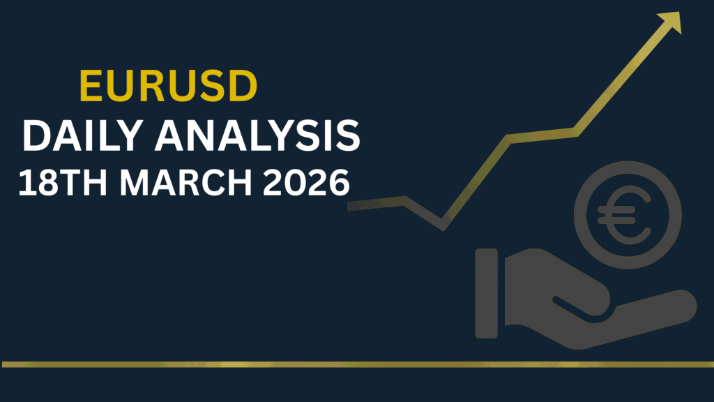 EURUSD chart showing key zones and price structure 18th Mar