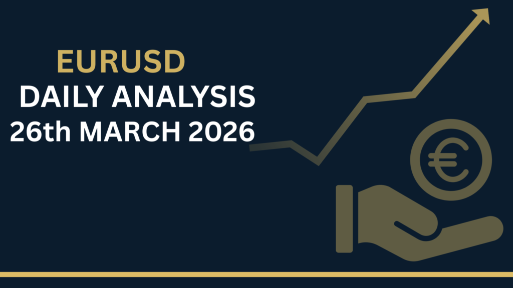 EURUSD chart showing key zones and price structure 26th Mar