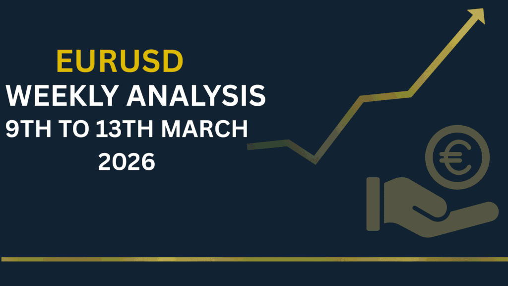 EURUSD weekly chart showing key zones and price structure 9–13 Mar