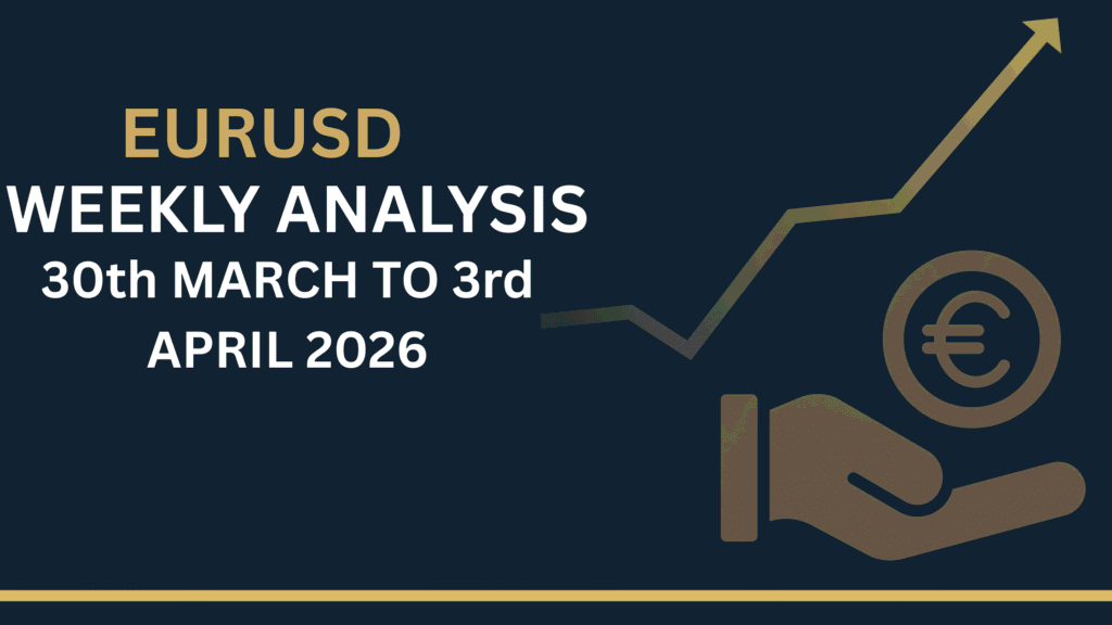 EURUSD weekly chart showing key levels and market structure 30–3 Apr