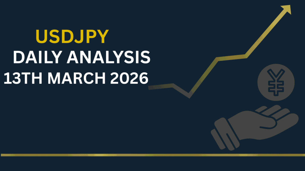 USDJPY chart showing key zones and price structure 13th Mar