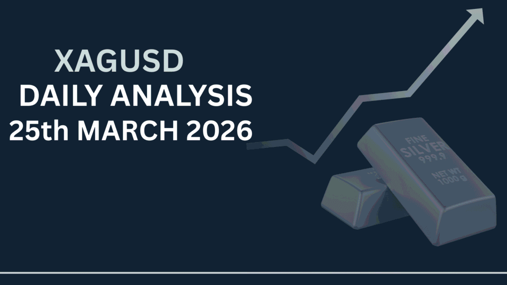 Silver(XAGUSD) chart showing key levels and market structure 25th Mar