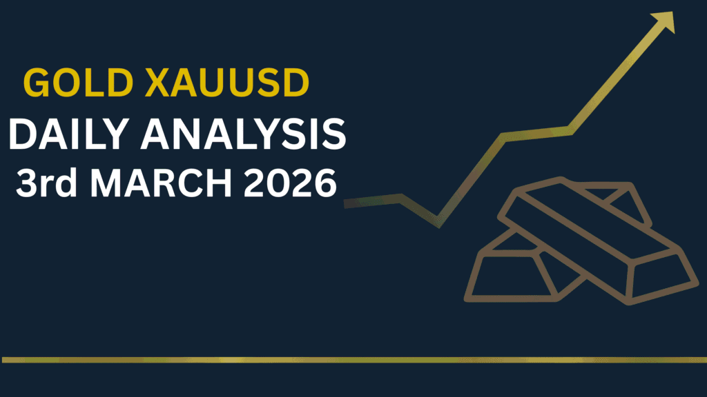 Gold(XAUUSD) chart showing key levels and market structure 3rd Mar