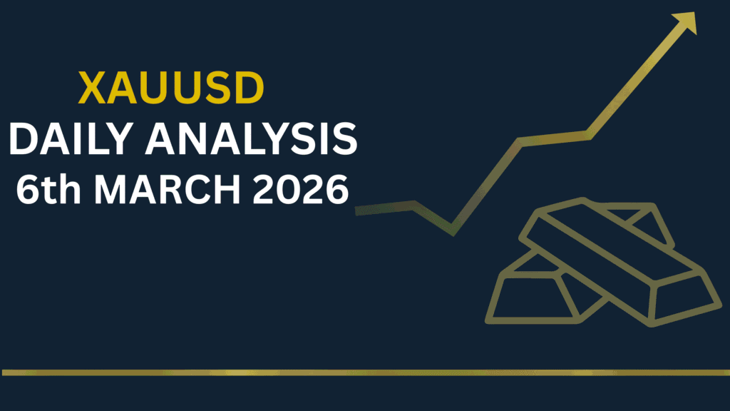 XAUUSD chart showing key levels and market structure 6th Mar