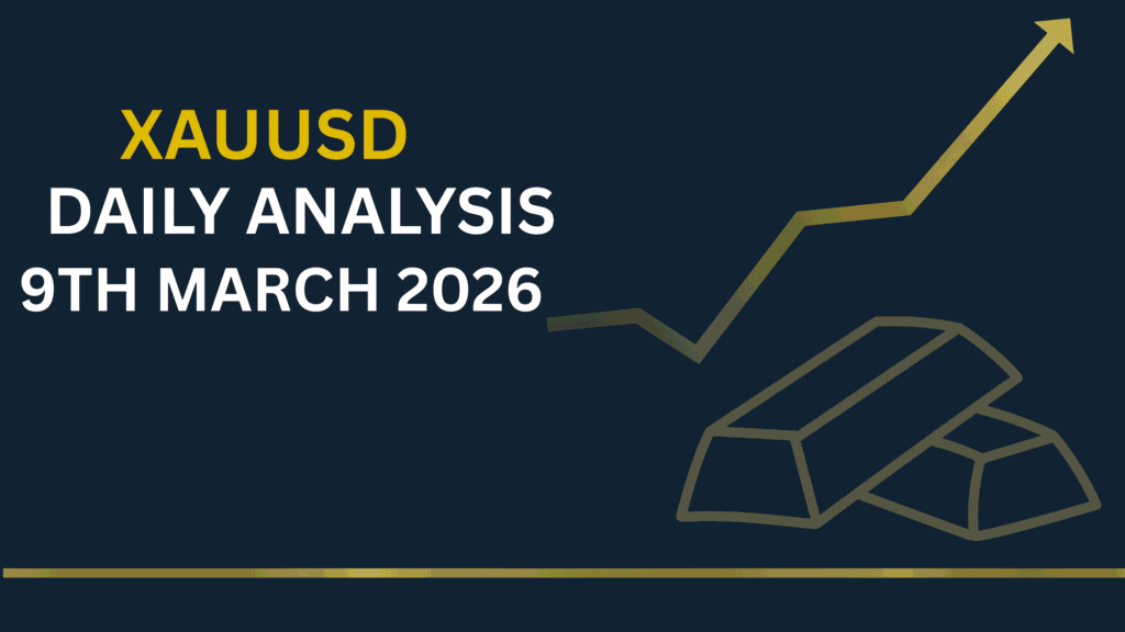 Gold (XAUUSD) chart showing key zones and price structure 9th Mar