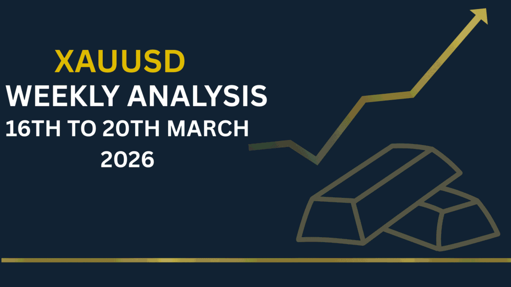 XAUUSD weekly chart showing key levels and market structure 16–20 Mar