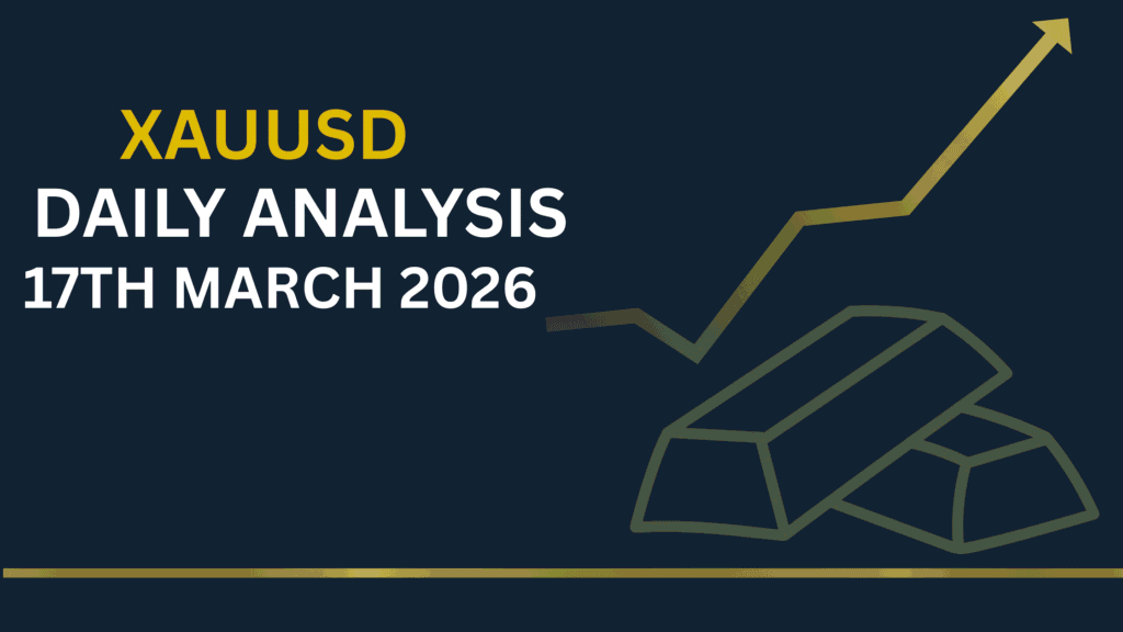 XAUUSD chart showing key levels and market structure 17th Mar