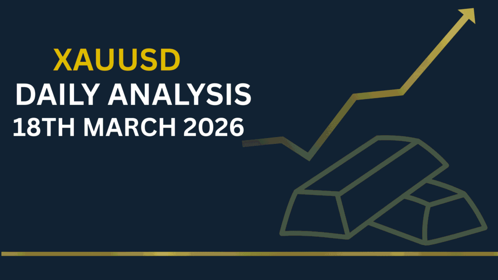 XAUUSD chart showing key zones and price structure 18th Mar