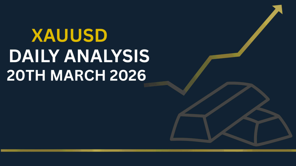 XAUUSD chart showing key zones and price structure 20th Mar