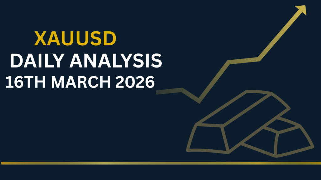 Gold (XAUUSD) chart showing key levels and market structure 16th Mar