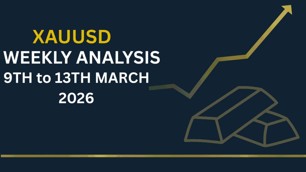 Gold (XAUUSD) weekly chart showing key levels and market structure 9–13 Mar