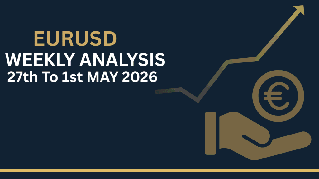 EURUSD Forecast Today weekly chart showing key levels and market structure 27-1 May