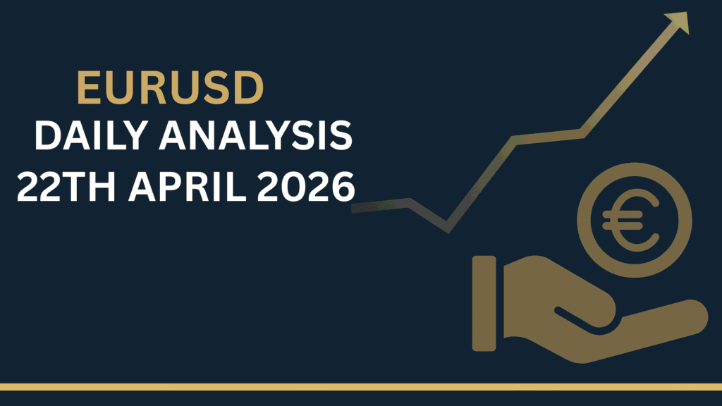 EURUSD Forecast Today chart showing key levels and market structure 22th Apr