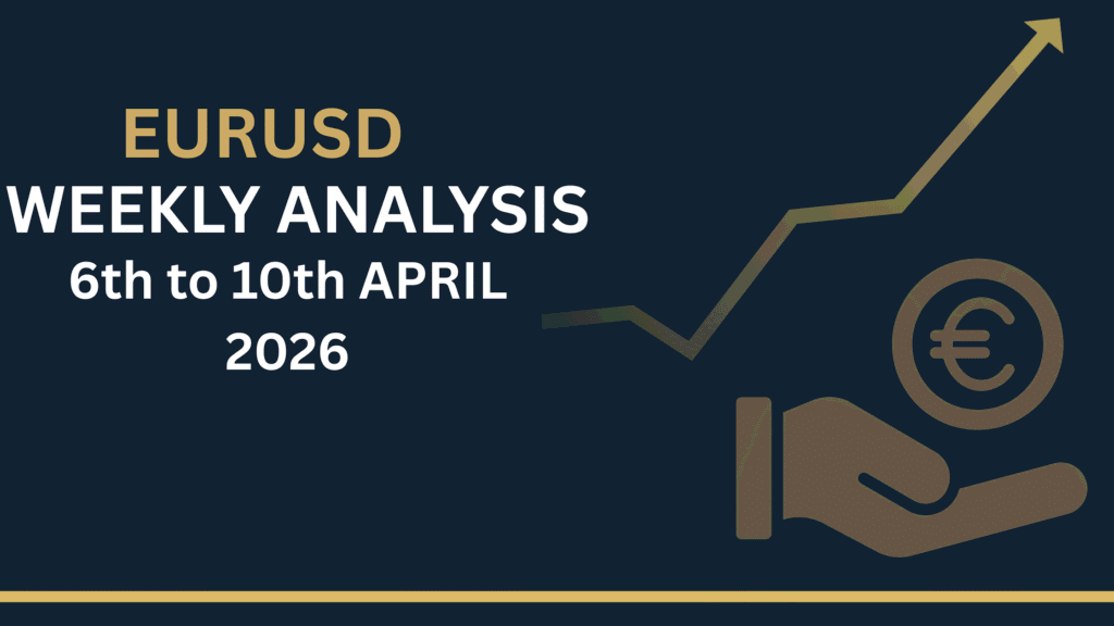 EURUSD weekly chart showing key levels and market structure 6-10 Apr