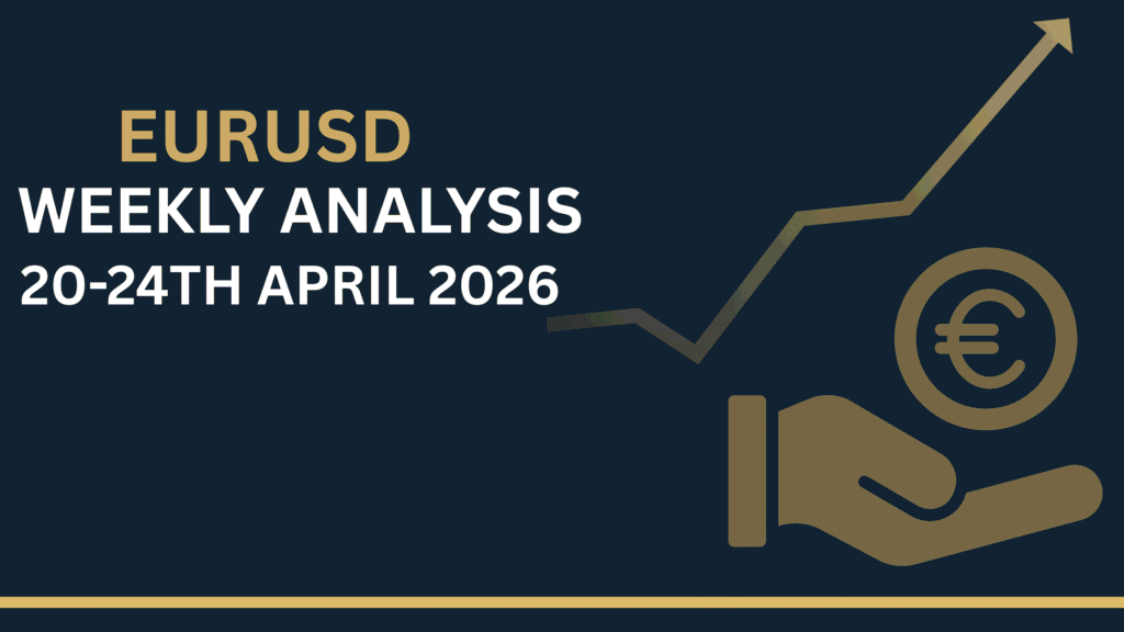 EURUSD Forecast Today weekly chart showing key levels and market structure 20-24 Apr