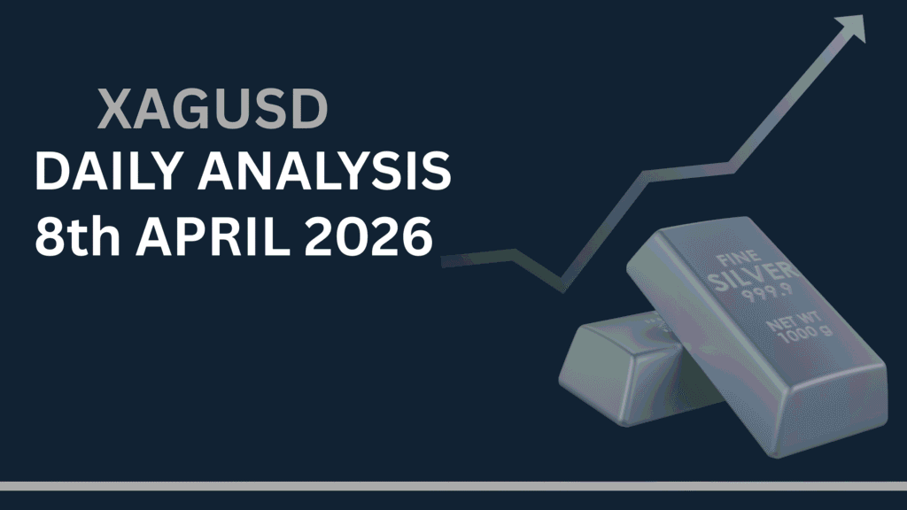 Silver (XAGUSD) chart showing key levels and market structure 8th Apr