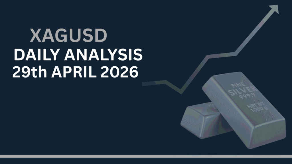 Silver Price Forecast (XAGUSD) chart showing key zones and price structure 29th Apr