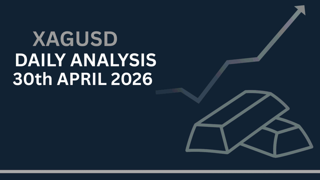 Silver Price Forecast (XAGUSD) chart showing key levels and market structure 30th Apr
