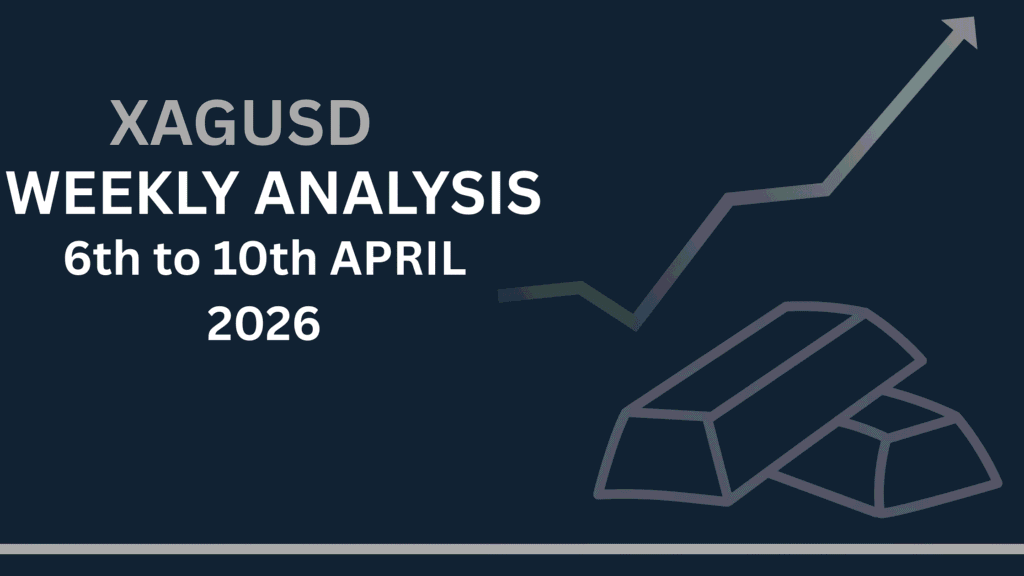 Silver (XAGUSD) weekly chart showing key levels and market structure 6–10 Apr