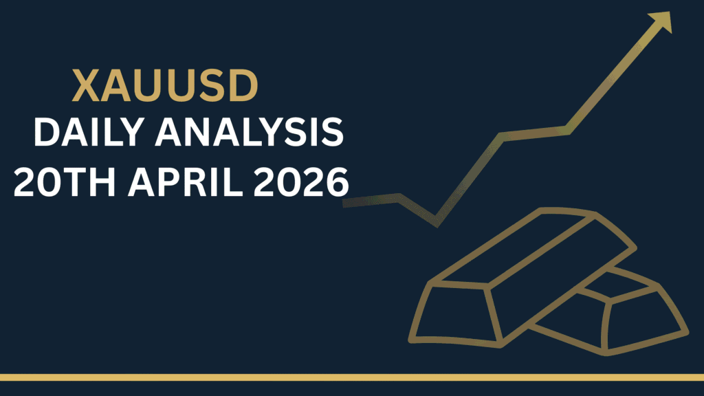 Gold Price Forecast (XAUUSD) chart showing key levels and market structure 20th Apr