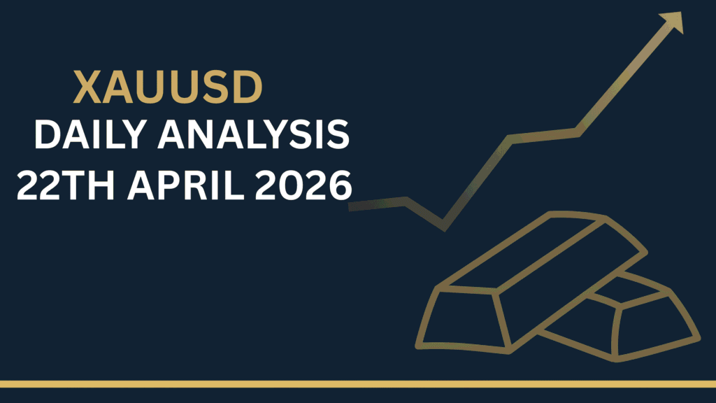 Gold Price Forecast (XAUUSD) chart showing key levels and market structure 22th Apr