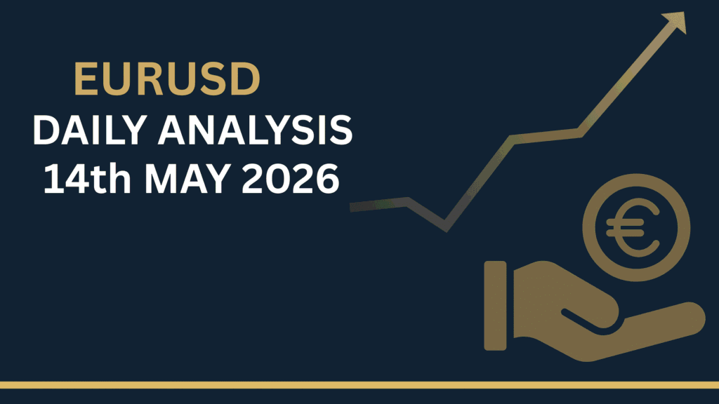 EURUSD Forecast Today chart showing key levels and market structure 14th May