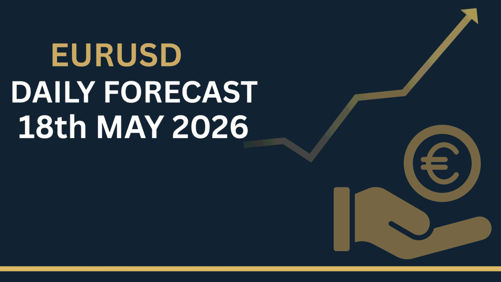 EURUSD Forecast Today chart showing key levels and market structure 18th May
