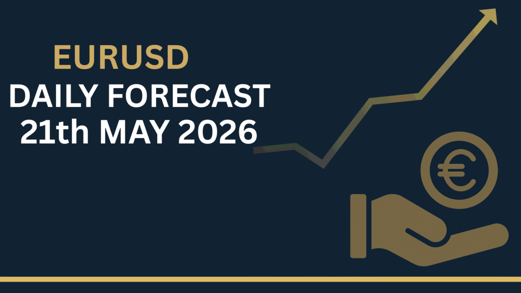 EURUSD Forecast Today chart showing key zones and price structure 21th May