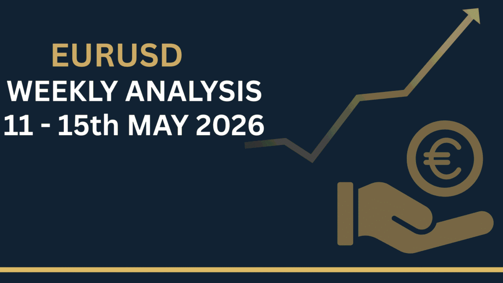 EURUSD Forecast Today weekly chart showing key levels and market structure 11-15 May