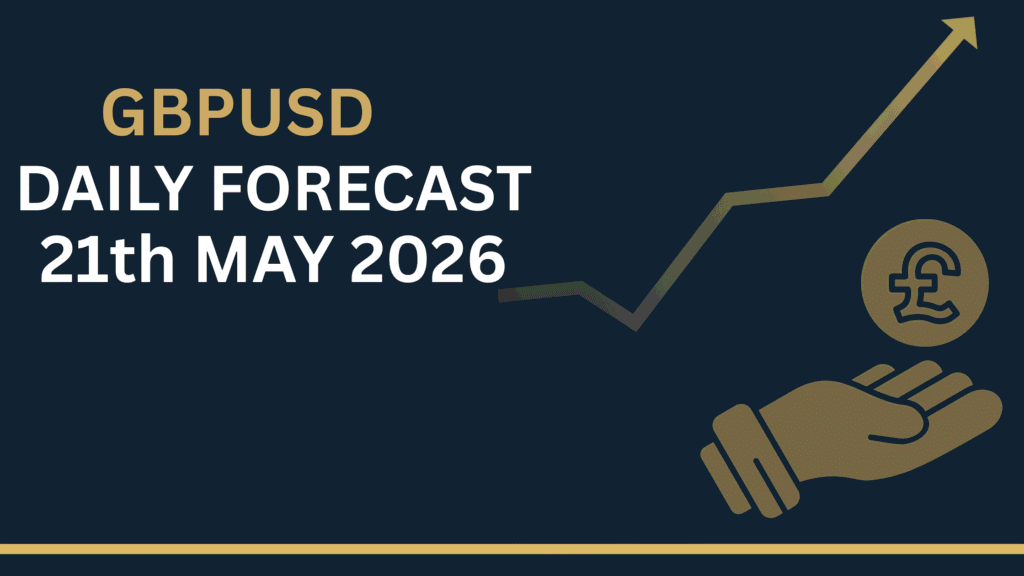 GBPUSD Forecast chart showing key zones and price structure 21th May