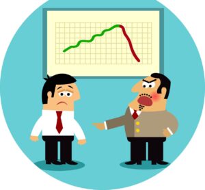 What Is Revenge Trading?