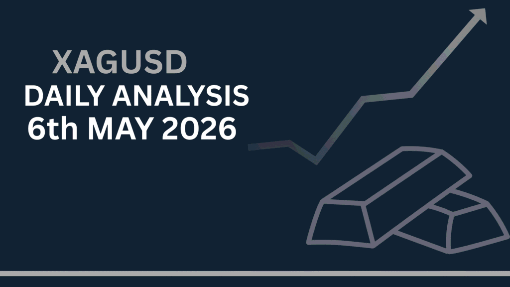 Silver Price Forecast (XAGUSD) chart showing key levels and market structure 6th May