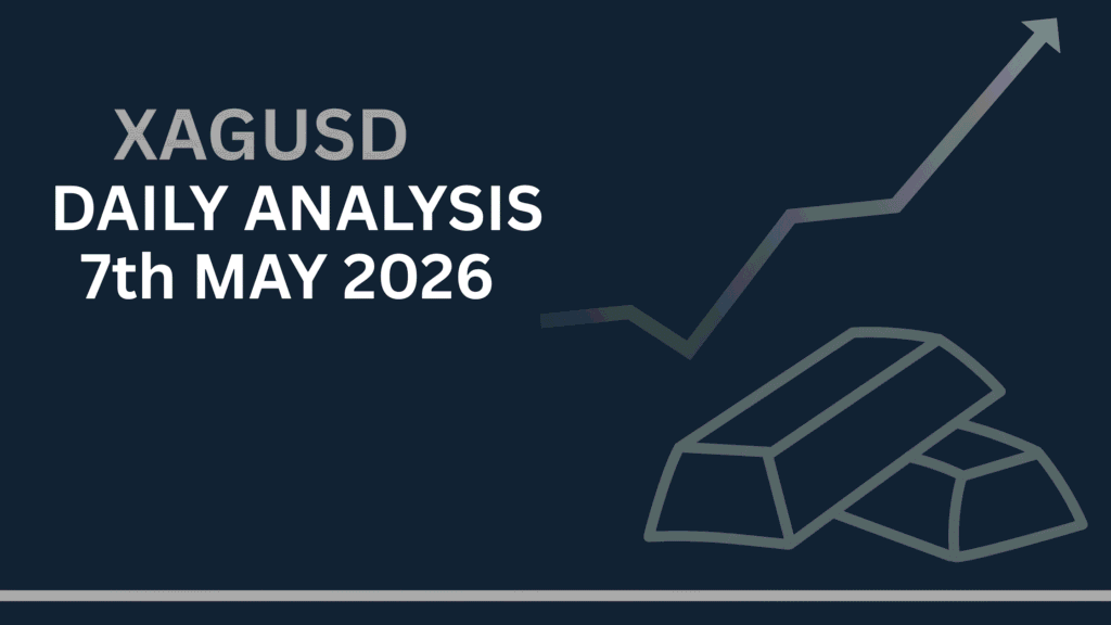 Silver Price Forecast (XAGUSD) chart showing key zones and price structure 7th May