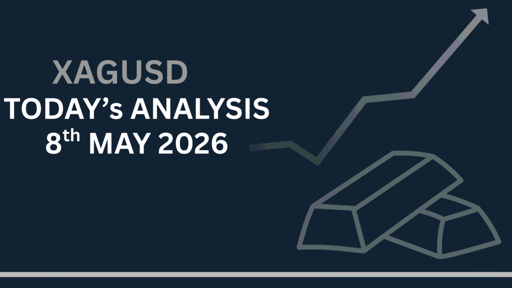 Silver Price Forecast (XAGUSD) chart showing key levels and market structure 8th May