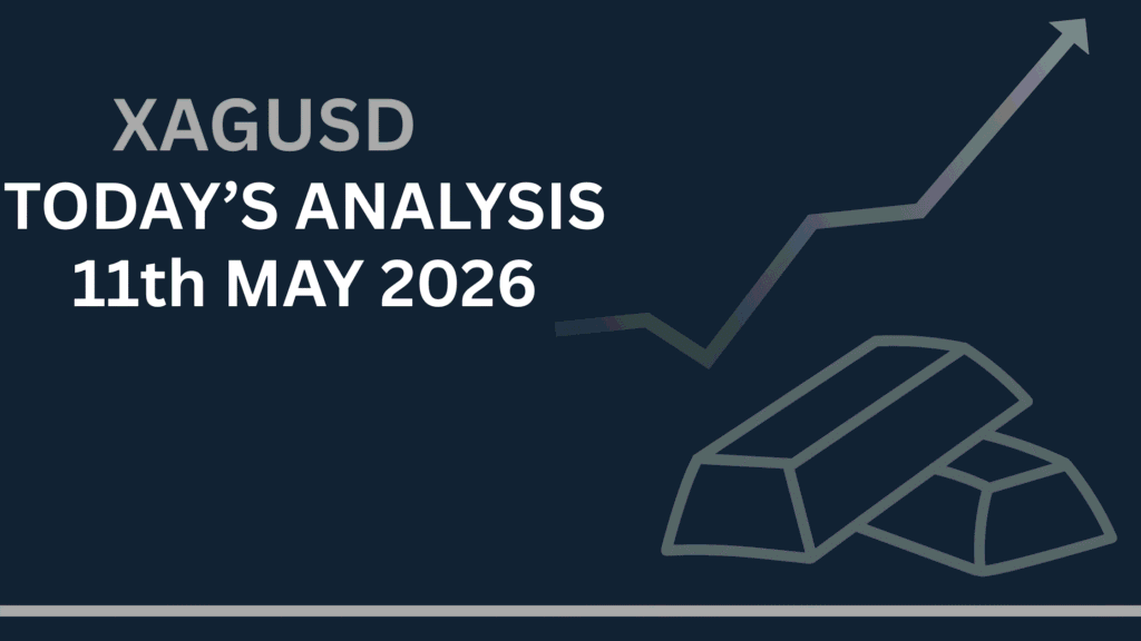 Silver Price Forecast (XAGUSD) chart showing key zones and price structure 11th May
