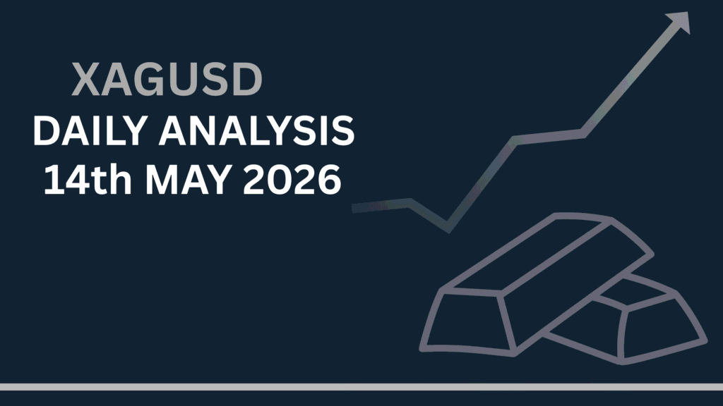Silver Price Forecast (XAGUSD) chart showing key levels and market structure 14th May