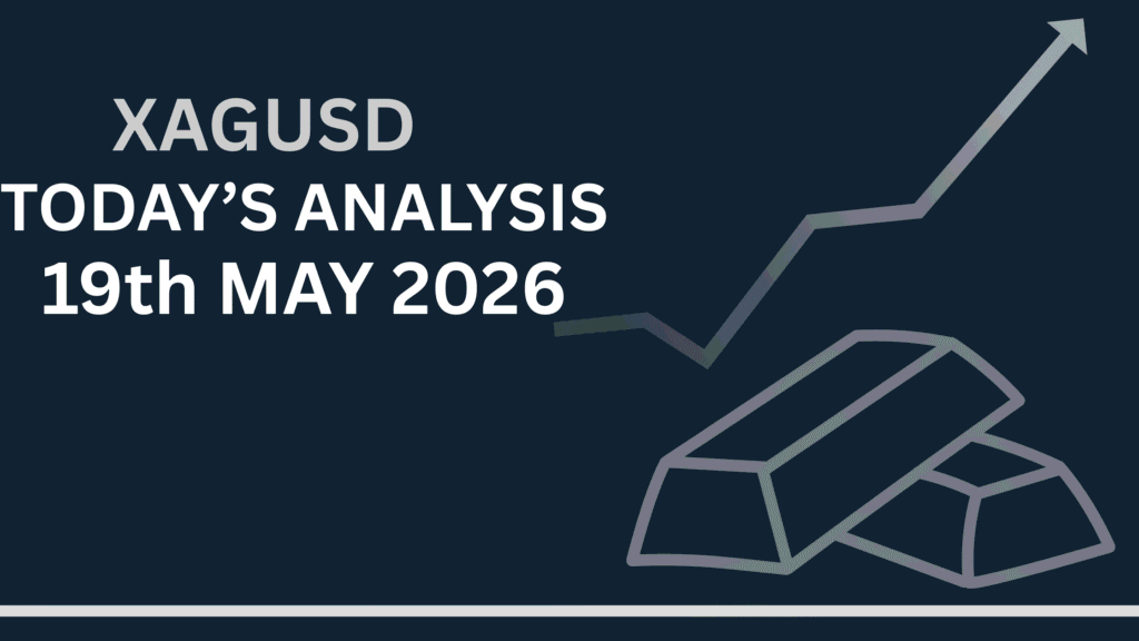 Silver Price Forecast (XAGUSD) chart showing key zones and price structure 19th May
