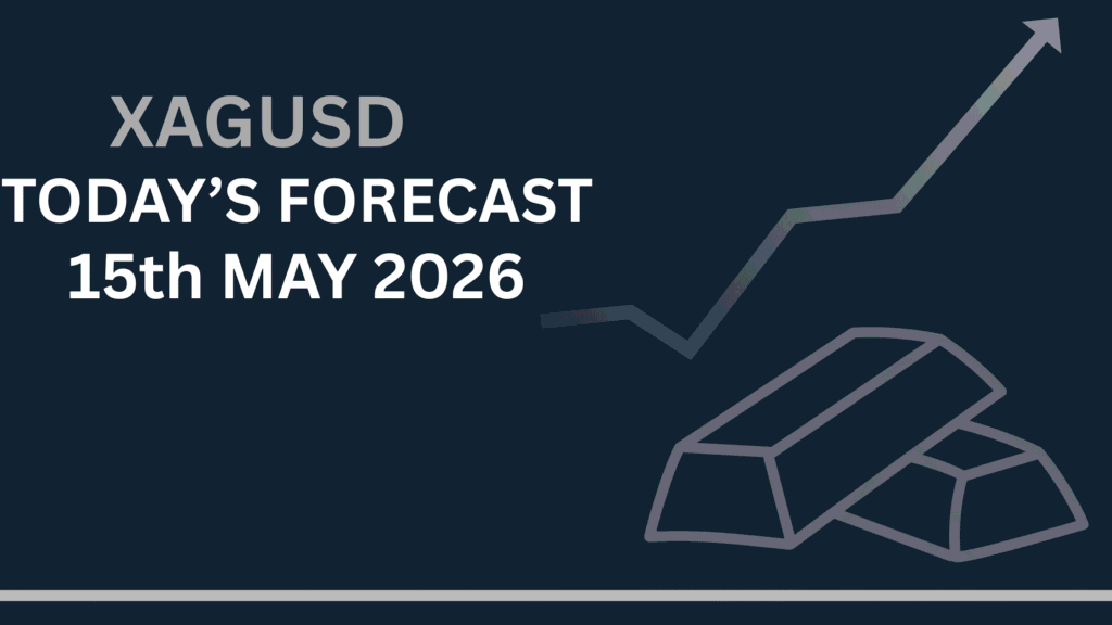 Silver Price Forecast (XAGUSD) chart showing key zones and price structure 15th May