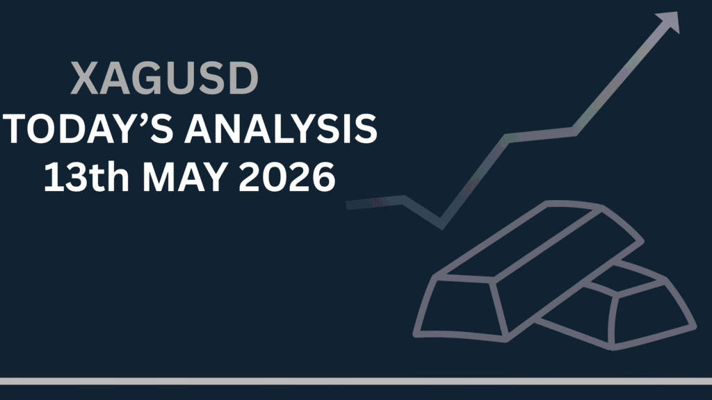 Silver Price Forecast (XAGUSD) chart showing key zones and price structure 13th May