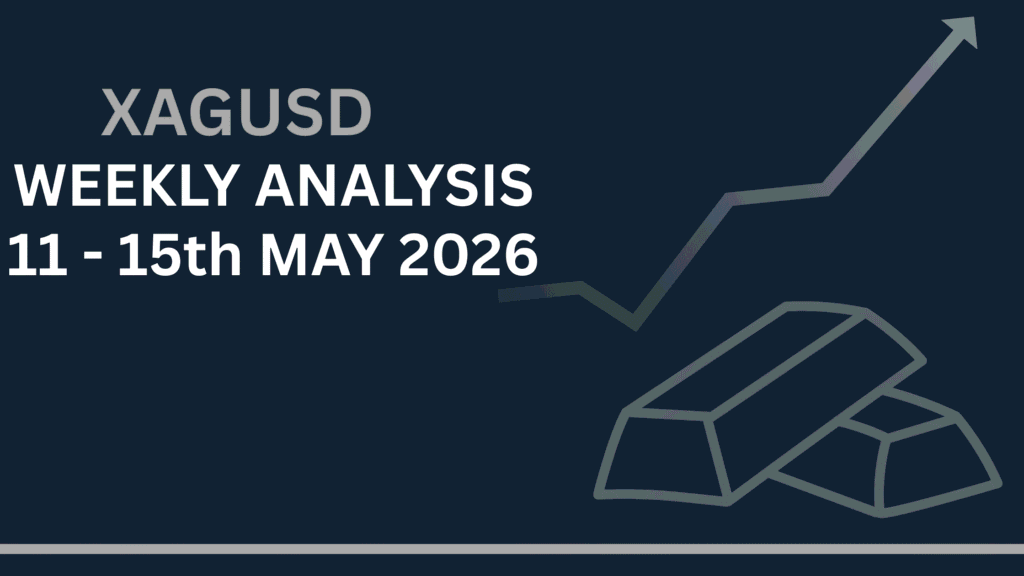 Silver Price Forecast (XAGUSD) weekly chart showing key levels and market structure 11–15 May