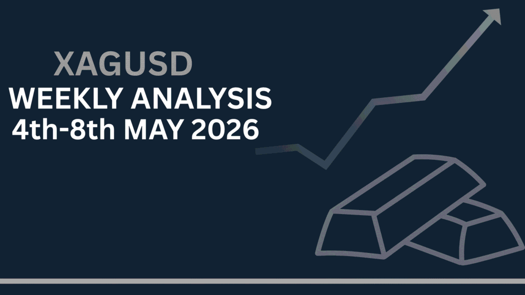 Silver Price Forecast (XAGUSD) weekly chart showing key levels and market structure 4–8 May