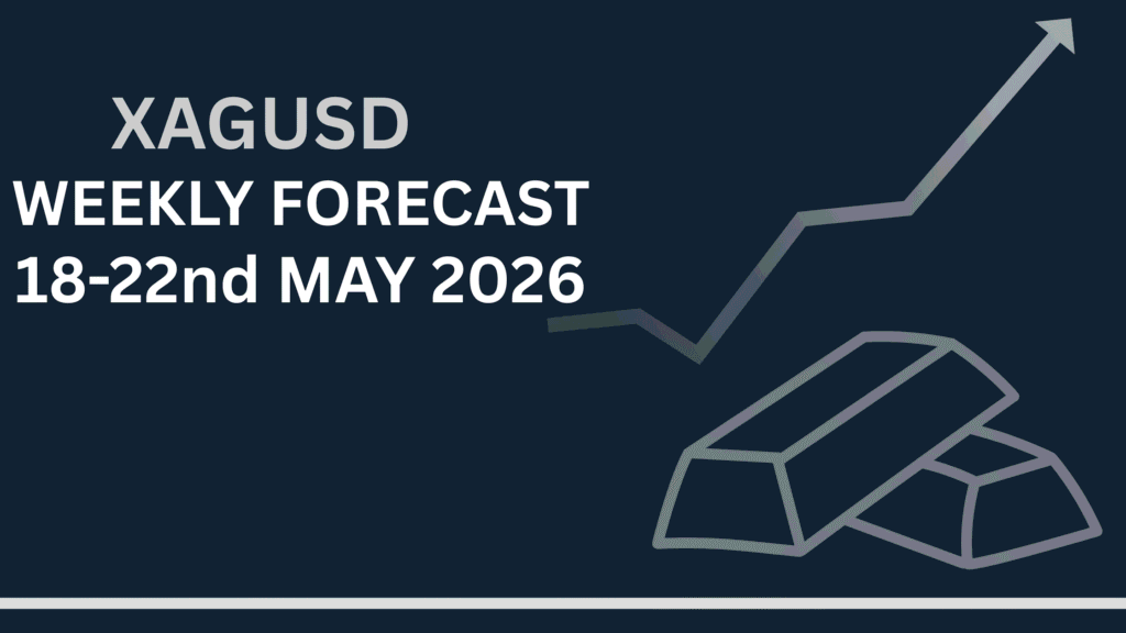 Silver Price Forecast (XAGUSD) weekly chart showing key levels and market structure 18–22 May