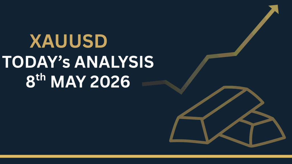 Gold Price Forecast (XAUUSD) chart showing key levels and market structure 8th May