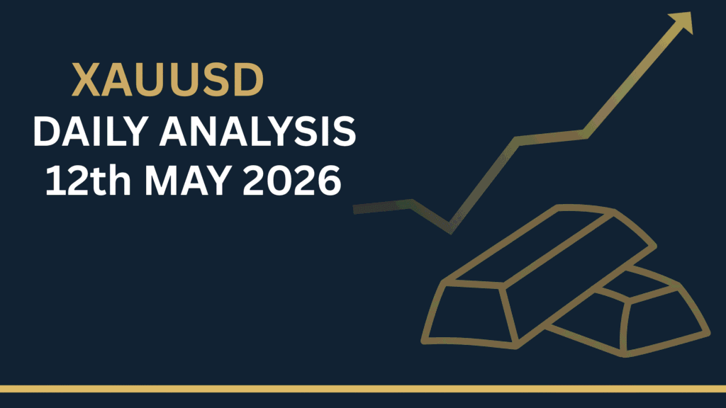 Gold Price Forecast (XAUUSD) chart showing key Levels and market structure 12th May