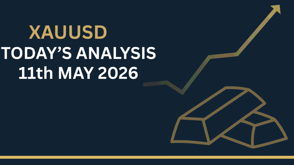 Gold Price Forecast (XAUUSD) chart showing key zones and price structure 11th May